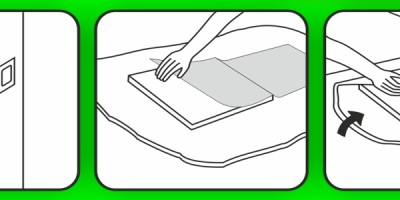 Che cos'è una piega semplice ed una piega doppia?